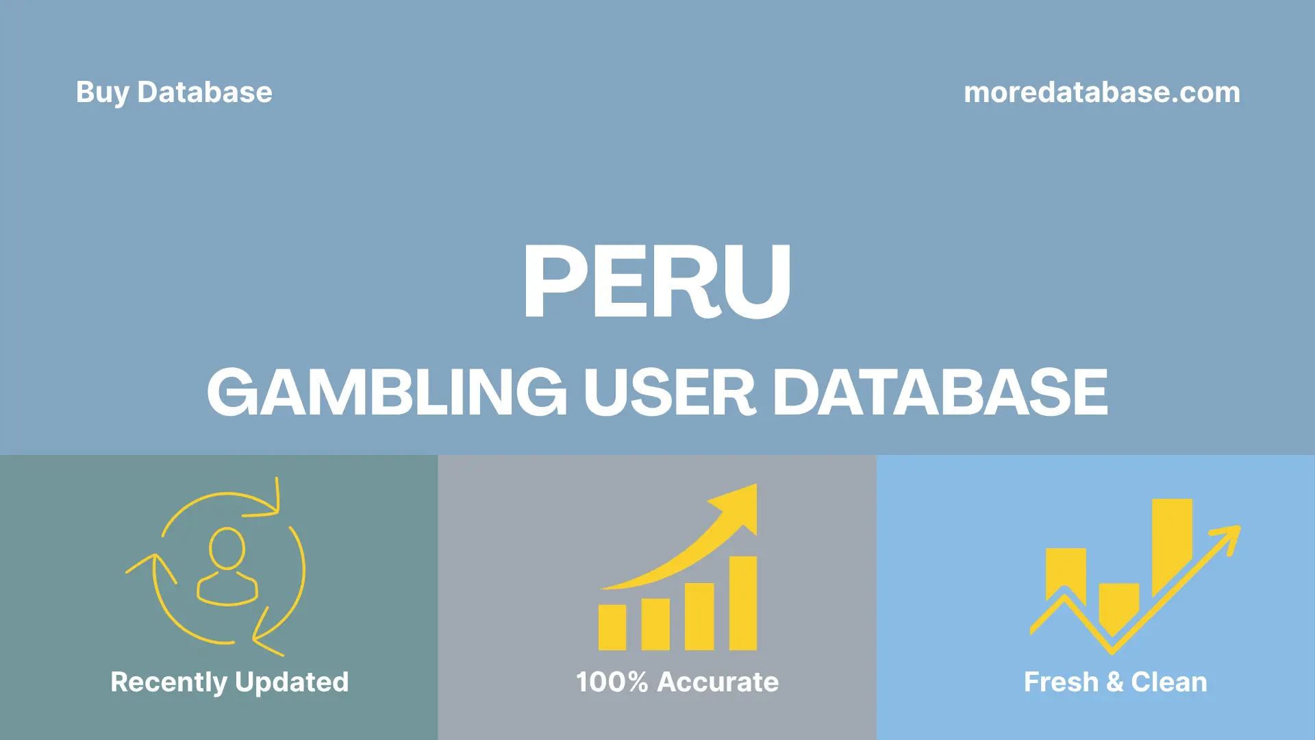 Peru Gambling User Database